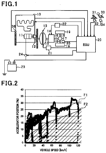 Drawing from US 9,771,077 B2