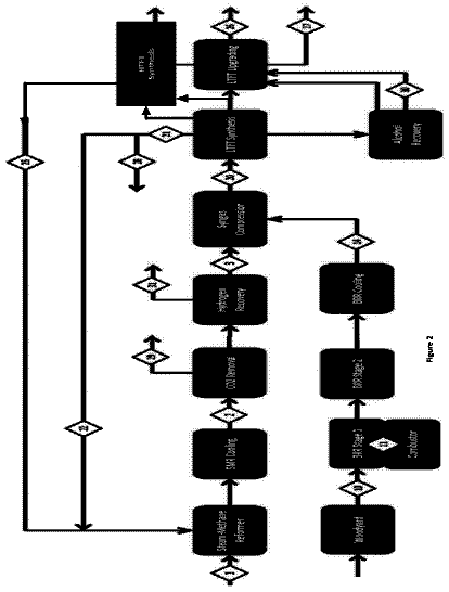 Drawing sheet 3 of US 9,771,531 B2