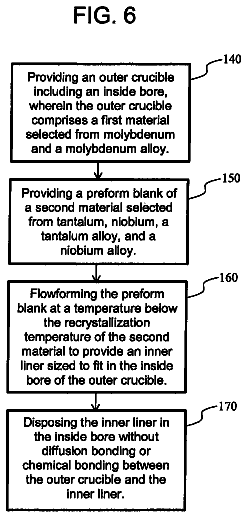 Drawing sheet 6 of US 9,771,637 B2