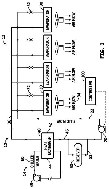 Drawing sheet 1 of US 9,772,126 B2