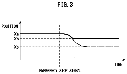 Drawing sheet 3 of US 9,772,622 B2