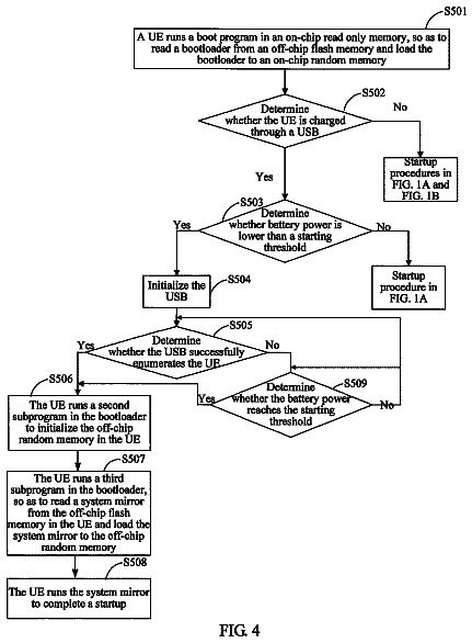 Drawing sheet 4 of US 9,772,857 B2
