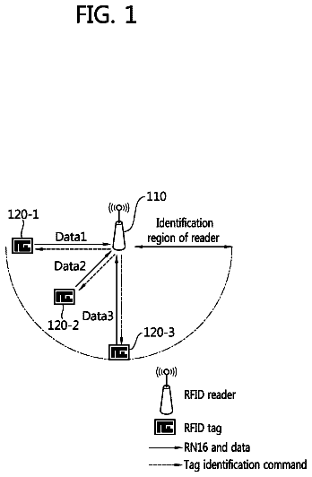 Drawing from US 9,773,132 B2