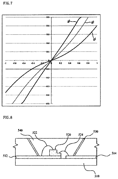 Drawing sheet 6 of US 9,773,948 B2