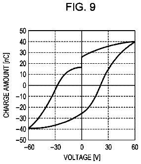 Drawing sheet 5 of US 9,774,295 B2
