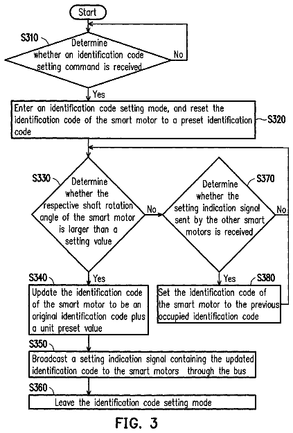 Drawing sheet 3 of US 9,776,331 B2