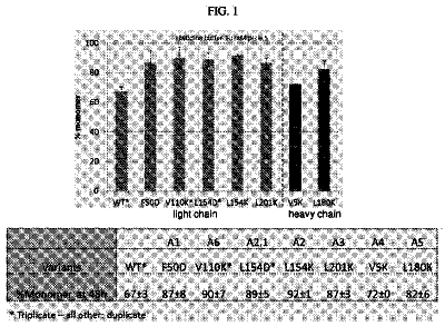 Drawing from US 9,777,067 B2