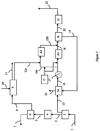 Drawing sheet 3 of US 9,777,236 B2