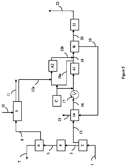 Drawing sheet 5 of US 9,777,236 B2