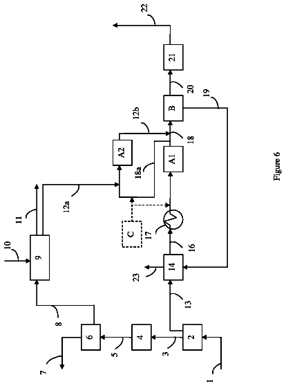 Drawing sheet 6 of US 9,777,236 B2