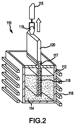 Drawing sheet 2 of US 9,777,398 B2