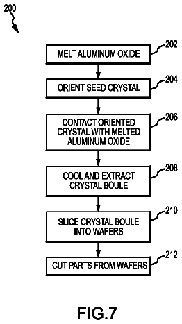 Drawing sheet 7 of US 9,777,398 B2