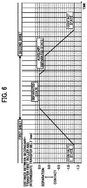 Drawing sheet 6 of US 9,778,603 B2