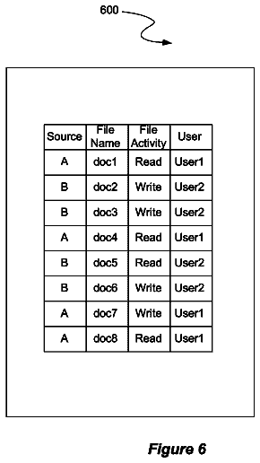 Drawing sheet 6 of US 9,779,008 B2
