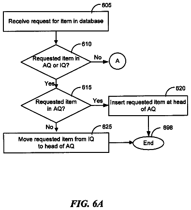 Drawing sheet 5 of US 9,779,029 B2
