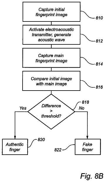 Drawing sheet 7 of US 9,779,282 B1