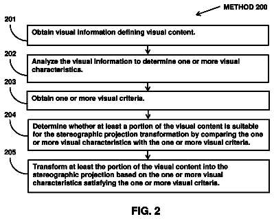 Drawing sheet 2 of US 9,779,322 B1