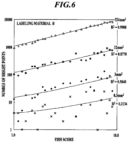 Drawing sheet 4 of US 9,779,500 B2