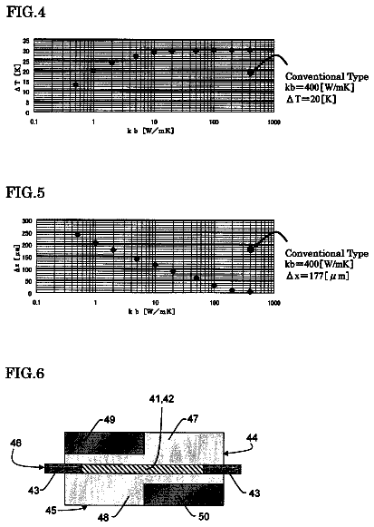 Drawing sheet 3 of US 9,780,283 B2