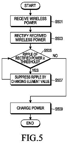 Drawing sheet 4 of US 9,780,568 B2