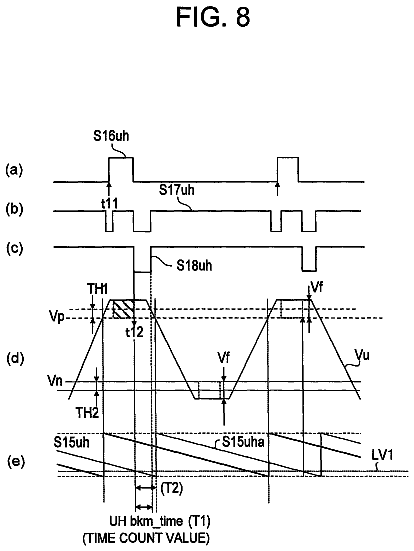 Drawing sheet 8 of US 9,780,694 B2