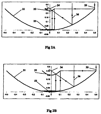 Drawing sheet 2 of US 9,780,722 B1