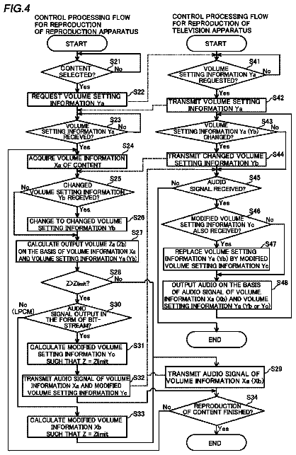 Drawing sheet 3 of US 9,780,750 B2
