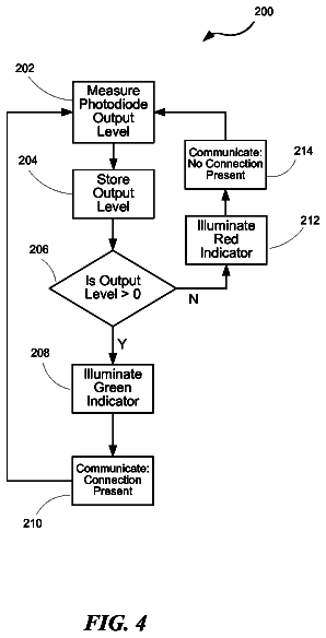 Drawing sheet 4 of US 9,780,871 B2