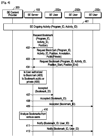 Drawing sheet 3 of US 9,781,388 B2