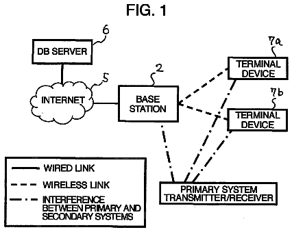 Drawing from US 9,781,719 B2