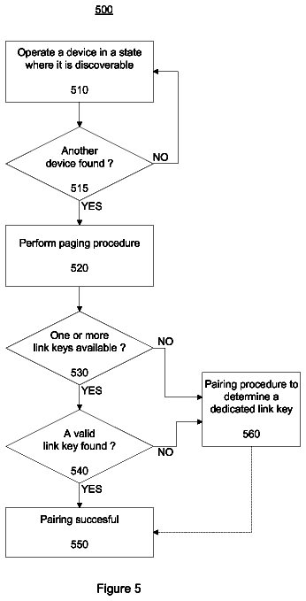 Drawing sheet 4 of US 9,781,756 B2