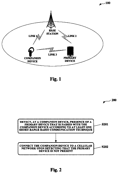 Drawing sheet 1 of US 9,781,759 B2
