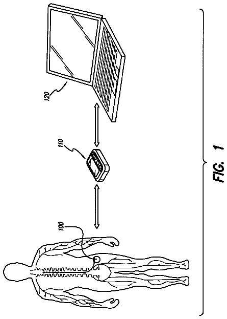 Drawing from US 9,782,596 B2