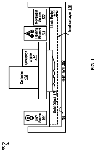 Drawing sheet 1 of US 9,782,934 B2