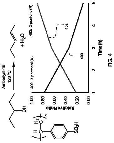 Drawing sheet 4 of US 9,783,477 B2