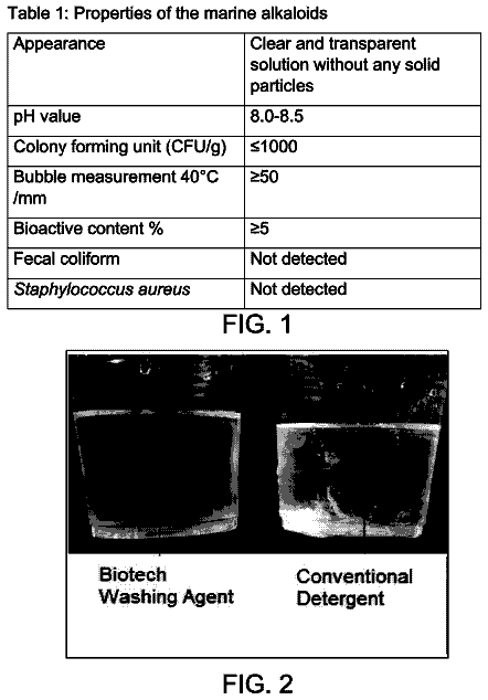 Drawing sheet 1 of US 9,783,765 B2