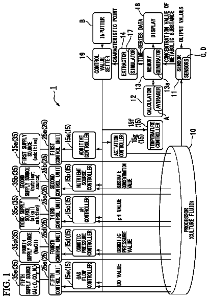 Drawing from US 9,783,774 B2