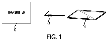 Drawing from US 9,784,717 B2