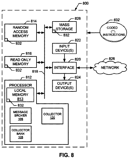 Drawing sheet 8 of US 9,785,426 B2