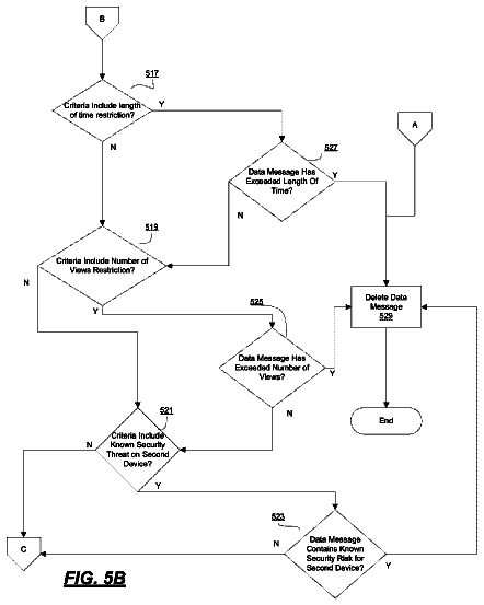 Drawing sheet 6 of US 9,785,794 B2