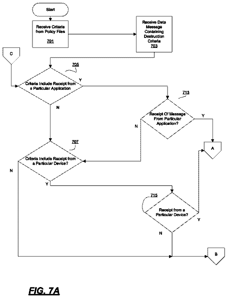 Drawing sheet 8 of US 9,785,794 B2