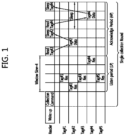 Drawing from US 9,785,803 B2