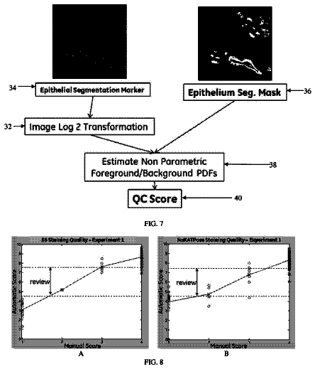 Drawing sheet 4 of US 9,785,848 B2