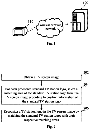 Drawing sheet 1 of US 9,785,852 B2