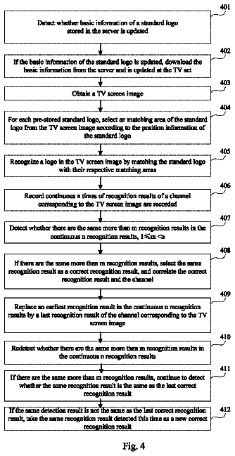 Drawing sheet 4 of US 9,785,852 B2