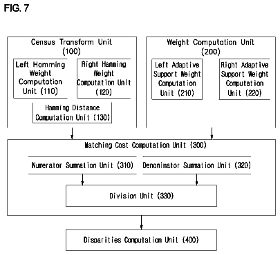 Drawing sheet 5 of US 9,786,063 B2