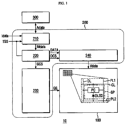 Drawing sheet 1 of US 9,786,221 B2