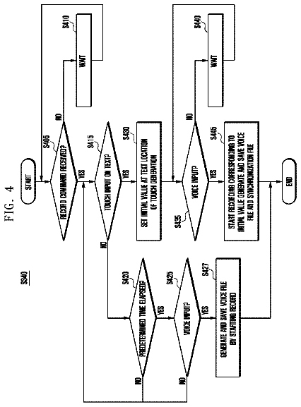 Drawing sheet 4 of US 9,786,267 B2