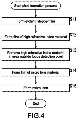 Drawing sheet 4 of US 9,786,713 B2