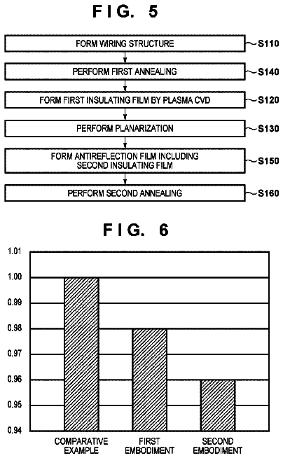 Drawing sheet 4 of US 9,786,717 B2
